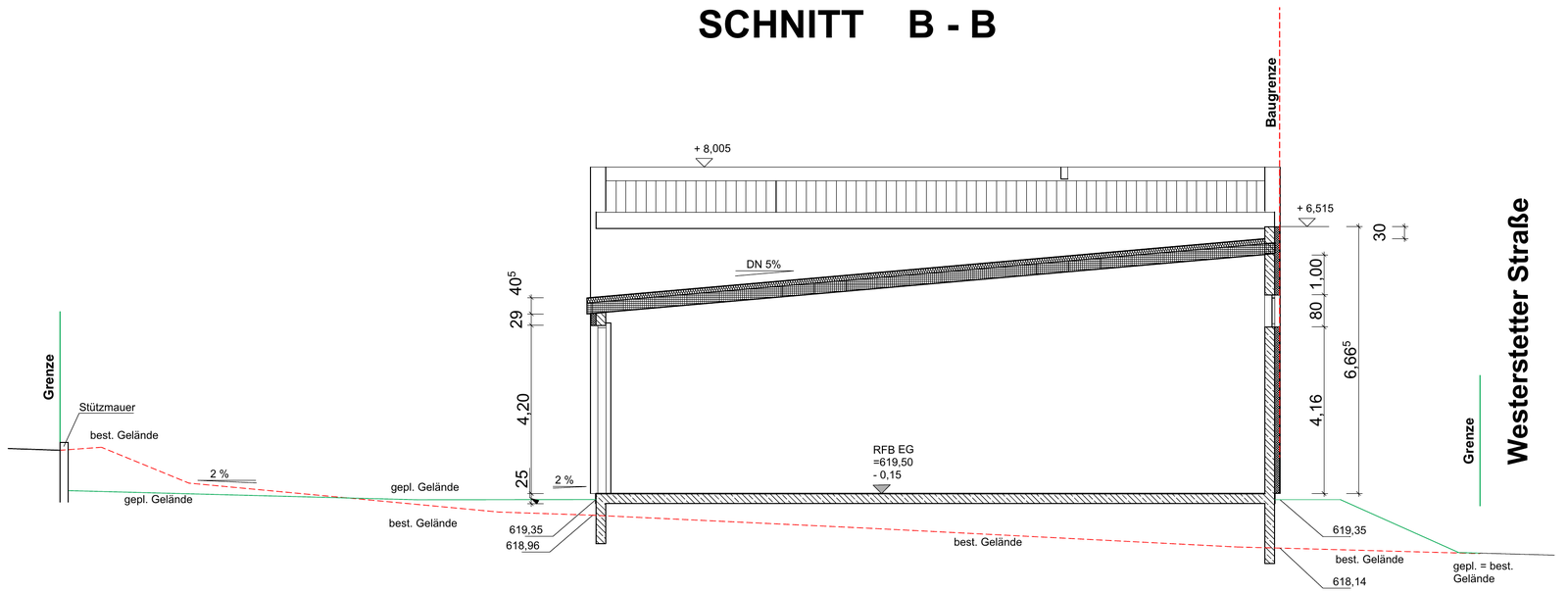 Gewerbepark 3, Schnitt B-B quer durch die Halle